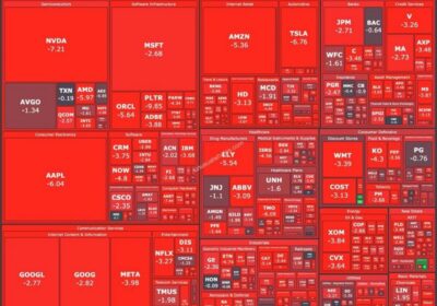 🇺🇸 | AHORA: Así abrió la Bolsa de Valores de Nueva York