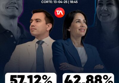 🇪🇨 | ELECCIONES ECUADOR 2025: Con el 44,6% de actas contabilizadas, el escrutinio va…