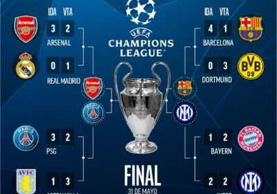 | Así quedan las semifinales de la Champions League: Arsenal vs. PSG Barcelona vs.…