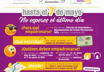 Desde este 18 de abril hasta el 07 de mayo se llevará a cabo…