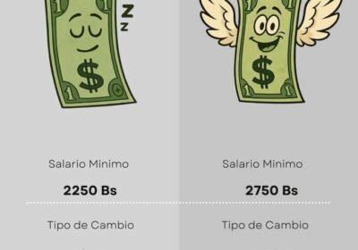 No hay dólares. No hay incremento, sólo mentiras. La muestra: en 2022 el salario…