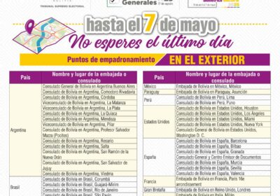 Mensaje del #TSE Estos son los puntos de empadronamiento en el exterior. El plazo…