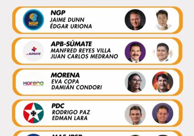 #Elecciones2025 | Los binomios anunciados por las alianzas y partidos políticos habilitados por el…