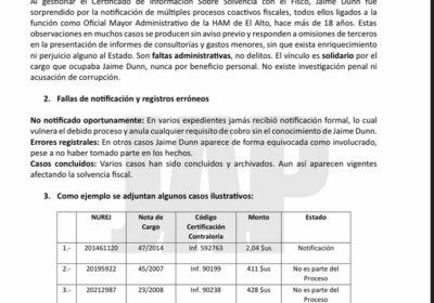 Sorprenden a Jaime Dunn con numeros coactivos fiscales! El describe que son cuando era…