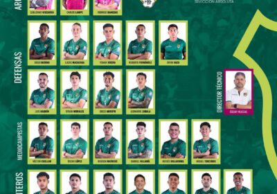 #Último | Estos son los convocados a la Selección Boliviana de fútbol para la…