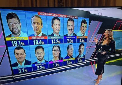 #Unitel lanza su primera encuesta: