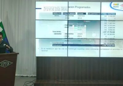 #GrupoFides | #ANF YPFB prevé para esta semana la provisión de 47,7 millones de…