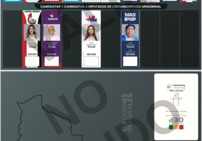 LAS PAPELETAS ELECTORALES TAL Y COMO SE VERÁN. Son tres tipos de papeletas de…
