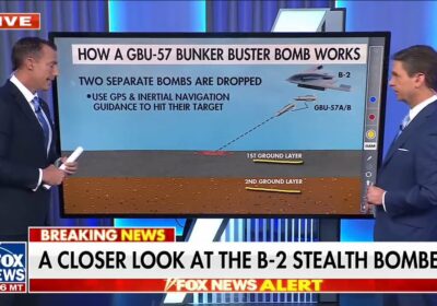 🇺🇸🇮🇷 | Fox News explica al público cómo bombardear a Irán: «será fácil y…