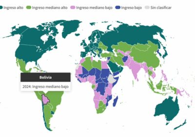 Información para entender las clasificaciones por ingresos de los países del Grupo Banco Mundial…