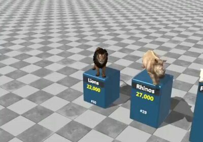 | Ranking de poblaciones animales en el mundo: