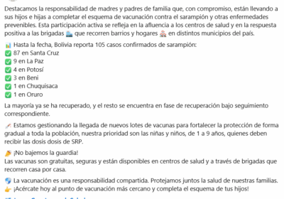 #GrupoFides | #ANF Bolivia reporta 105 casos confirmados de sarampión: 87 en Santa Cruz,…