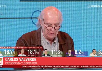 Doria Medina y Quiroga siguen estancados. Ambos se reparten el voto antiMAS. Rodríguez desciende…