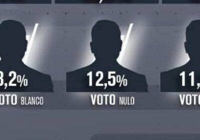 #GrupoFides La #encuesta de intención de voto de Ciesmori para la red Unitel arroja…