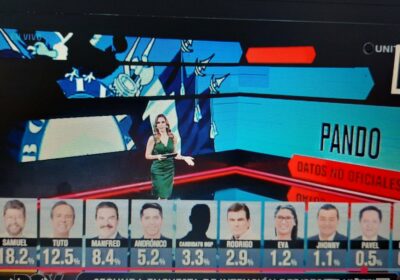 #GrupoFides en Pando lidera Samuel Doria Medina; en Chuquisaca y Oruro,Tuto Quiroga