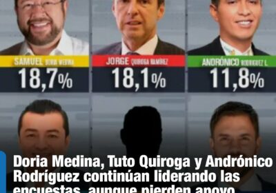 #GrupoFides | #ANF #Política Según la ficha técnica, la encuesta fue realizada por la…