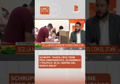 SCZ SE POSICIONA COMO MOTOR ECONÓMICO, POLÍTICO Y DEMOGRPAFICO, SEGÚN ANALISTA