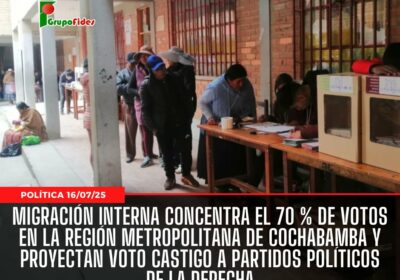 #GrupoFides | #ANF Evistas afirman que la mayoría de los votos se concentrarán en…