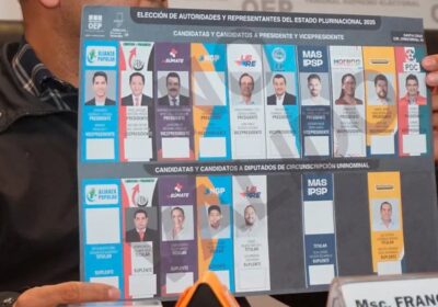 #GrupoFides | #ANF Papeletas de sufragio tendrán cinco medidas de seguridad, el TSE presupuestó…