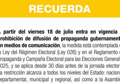 #GrupoFides | #ANF El TSE recordó que desde este viernes 18 está prohibida la…