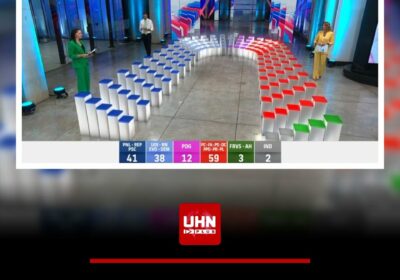 🇨🇱‼️ | HISTÓRICO — La derecha obtiene por primera vez en democracia la mayoría…