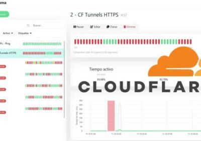 #GrupoFides | #ANF #Mundo 𝐔𝐧 𝐟𝐚𝐥𝐥𝐨 𝐞𝐧 𝐥𝐚 𝐫𝐞𝐝 𝐝𝐞 𝐂𝐥𝐨𝐮𝐝𝐟𝐥𝐚𝐫𝐞 𝐢𝐦𝐩𝐢𝐝𝐞 𝐮𝐬𝐚𝐫 𝐗,…