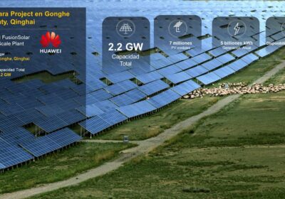 Huawei Bolivia participó en el II Encuentro Empresarial «Dialogando por la Transformación Ambiental», un…