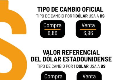 El tipo de cambio oficial y el valor referencial del dólar estadounidense para este…