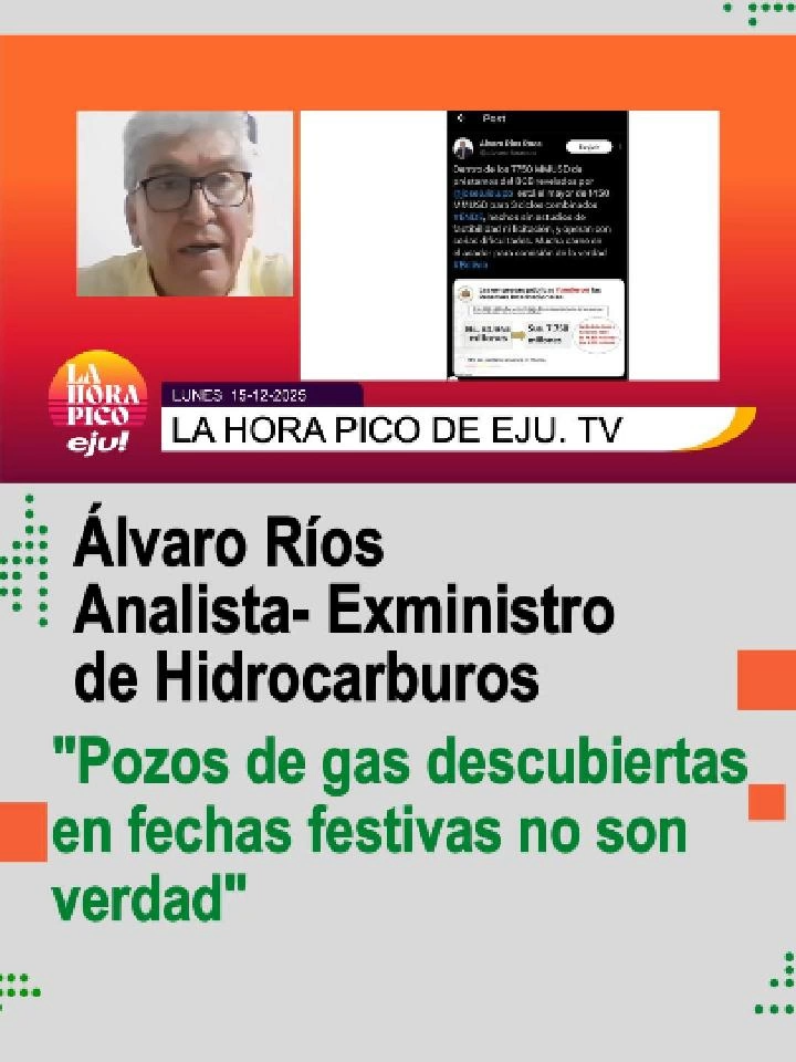 Álvaro Ríos: «Pozos de gas descubiertas en fechas festivas no son ...